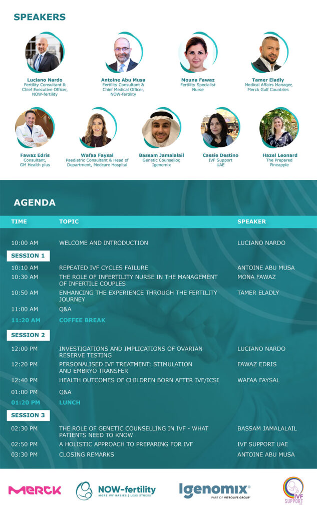 Showcase of Fertility Educational Resources for Patients Dubai NOW